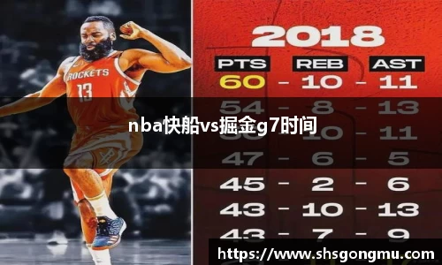 nba快船vs掘金g7时间