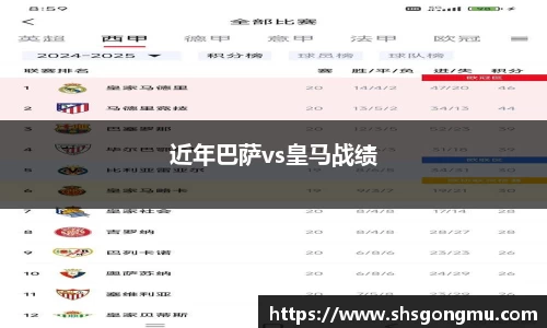 近年巴萨vs皇马战绩