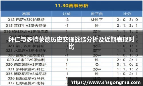 拜仁与多特蒙德历史交锋战绩分析及近期表现对比