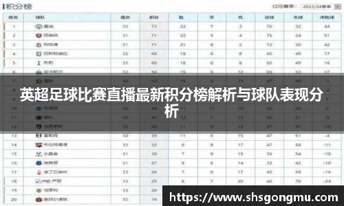 英超足球比赛直播最新积分榜解析与球队表现分析