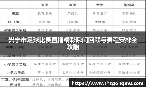 兴宁市足球比赛直播精彩瞬间回顾与赛程安排全攻略
