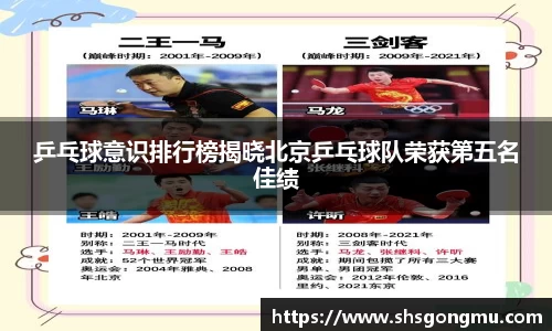 乒乓球意识排行榜揭晓北京乒乓球队荣获第五名佳绩