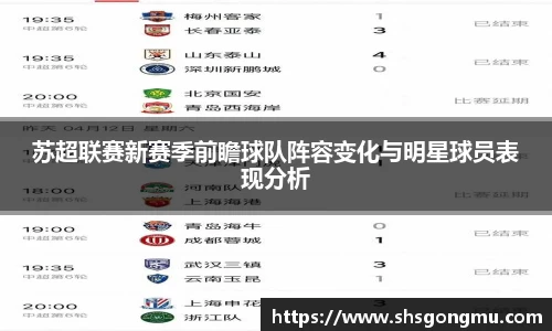 苏超联赛新赛季前瞻球队阵容变化与明星球员表现分析