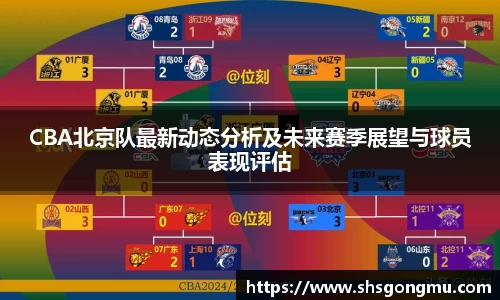 CBA北京队最新动态分析及未来赛季展望与球员表现评估