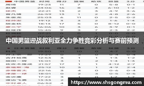 中国男篮迎战叙利亚全力争胜竞彩分析与赛前预测