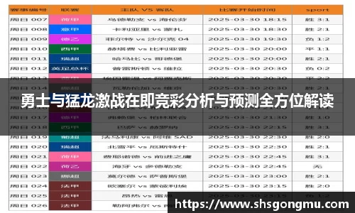 勇士与猛龙激战在即竞彩分析与预测全方位解读